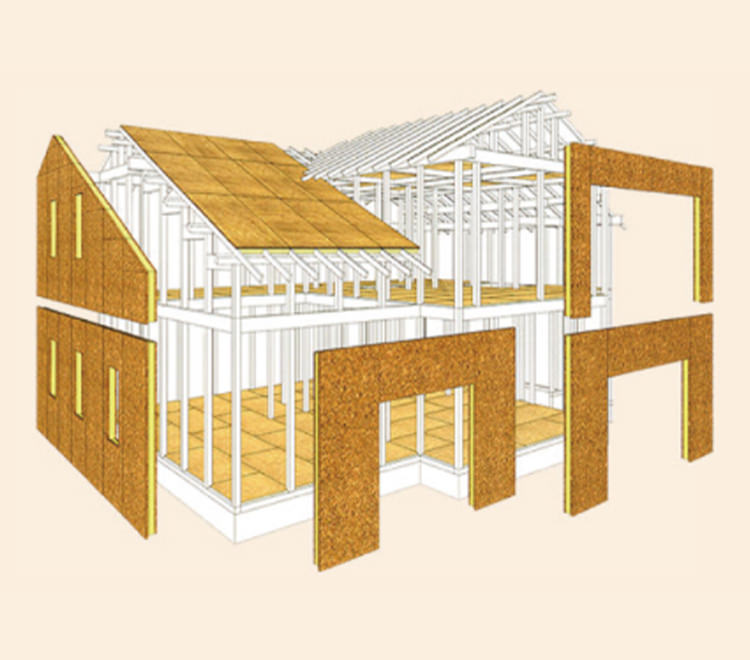 最高等級の耐震・耐風性能で家族と資産を守る家