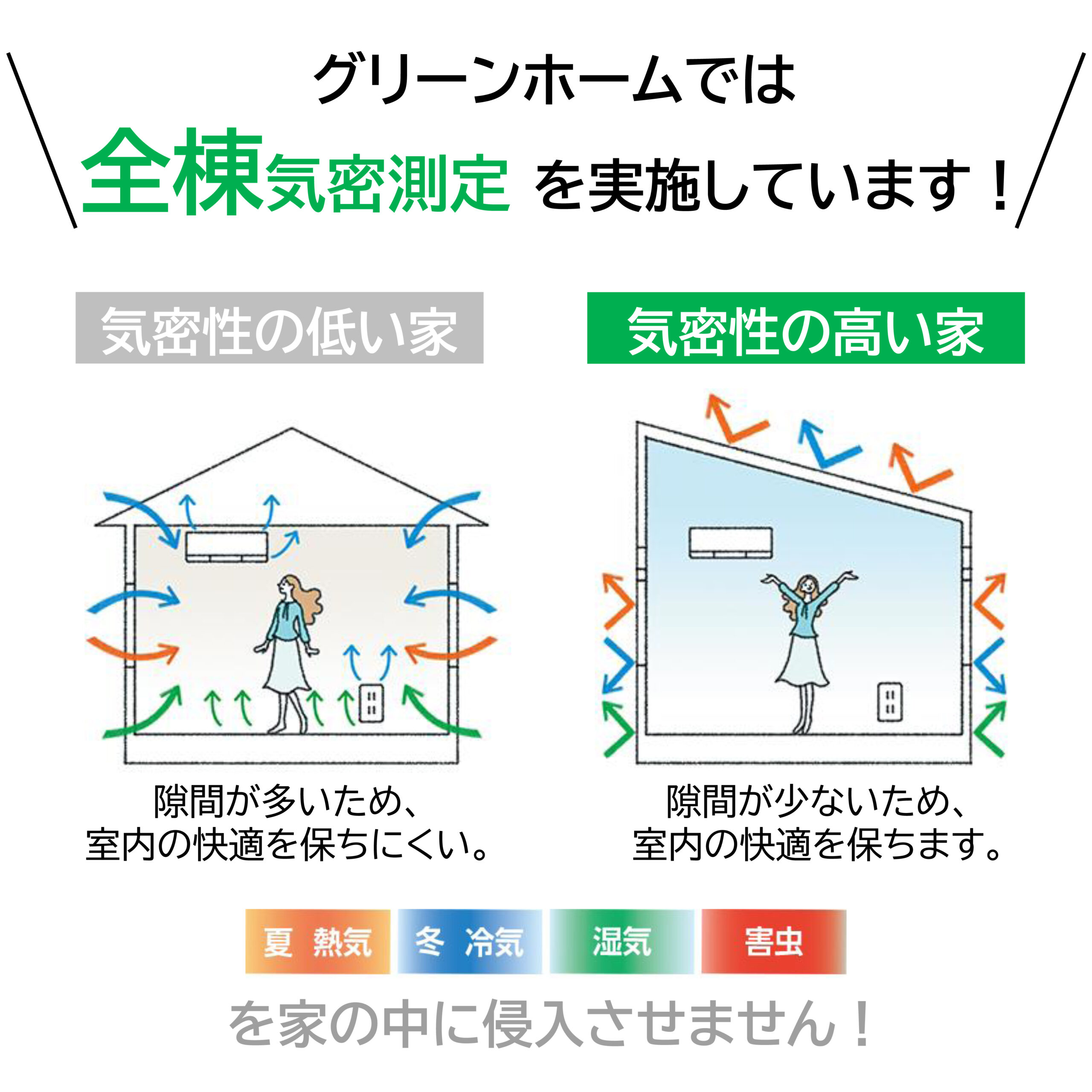 快適で安全な家のご提案 豊岡市 朝来市 養父市 京丹後市近隣でご家族の笑顔が似合う快適で安全な住まいづくりなら上杉工務店